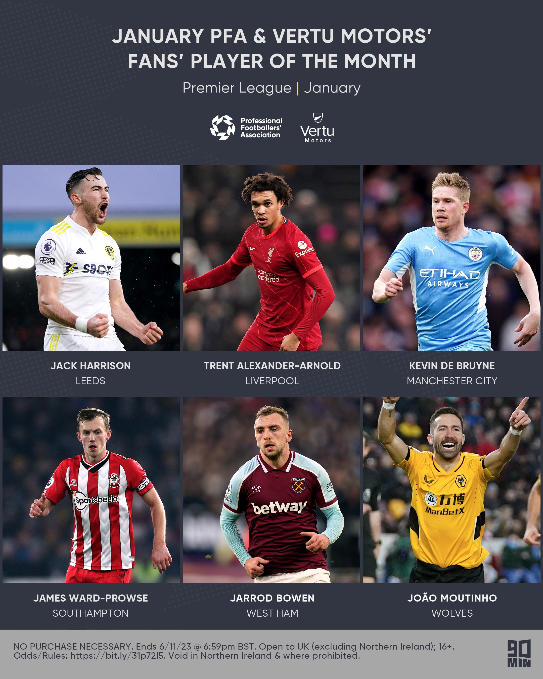 季的场均得 季的场均得